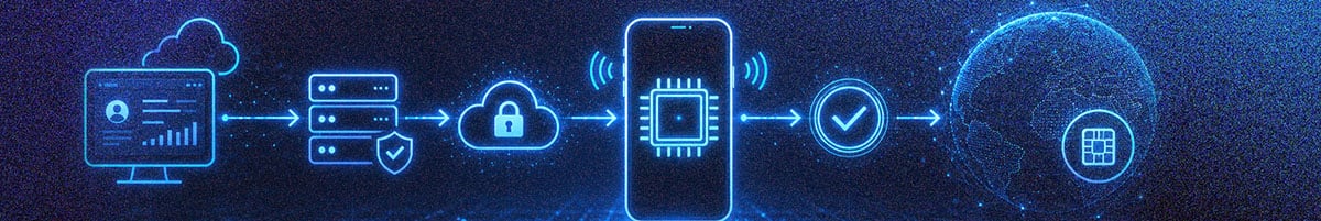 004b - eSIM Managed Platform