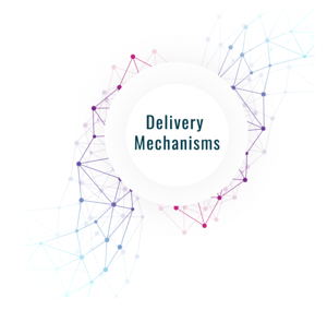 Telna - Delivery Mechanisms